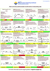 Image of Biocatalysis Guide