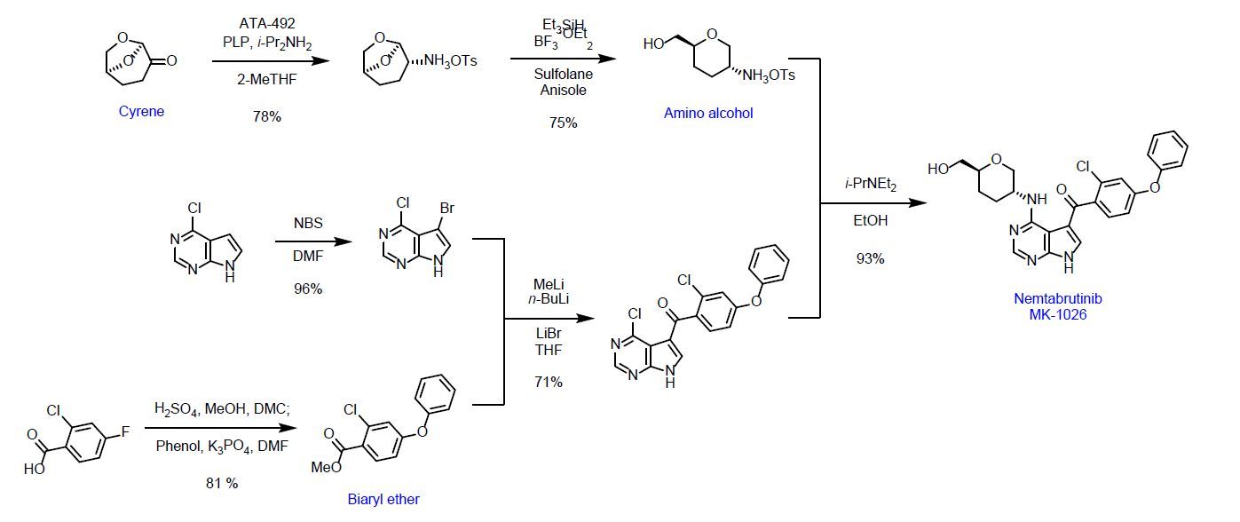 MK-1026 chemical manufacturing process