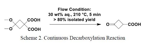 Scheme 2: Continuous Decarboxylation Reaction diagram