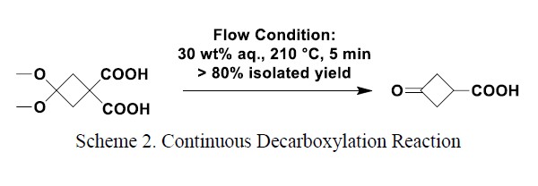 Scheme 2: Continuous Decarboxylation Reaction diagram